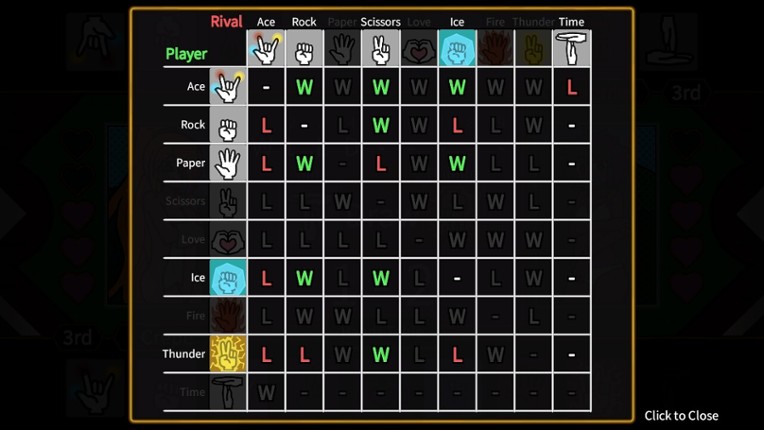 HoneyHomer RPS screenshot
