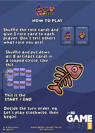 Loopfrog screenshot