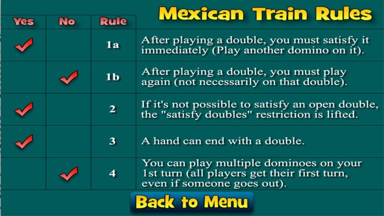 Mexican Train Dominoes 2 Image