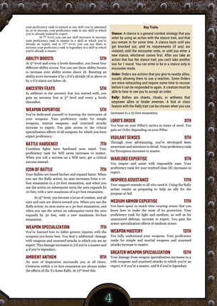 Character Classes: The Warlord [PF2e] Image