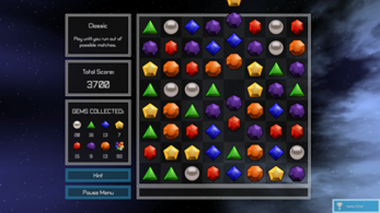 Gemology Image