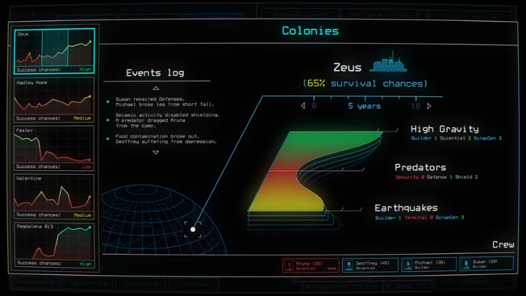 Duskers 2.0 Image