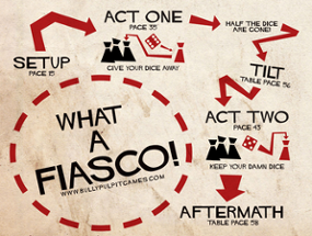 Fiasco Classic Image