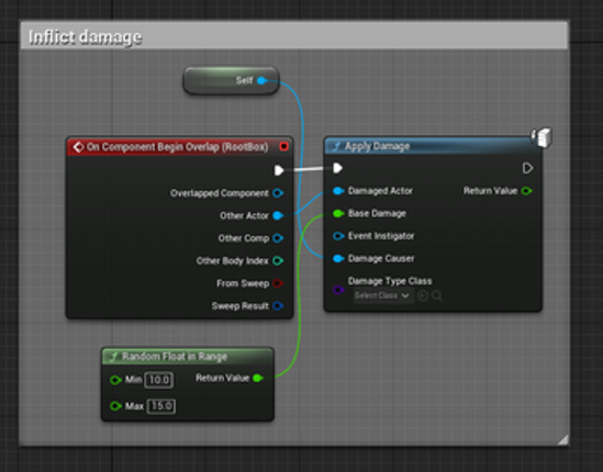 FPS Image