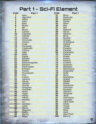 Quick Generator Sci-Fantasy Professions Image