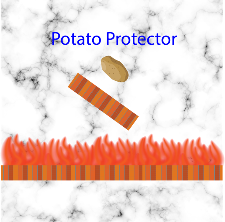 Games like Potato Protector