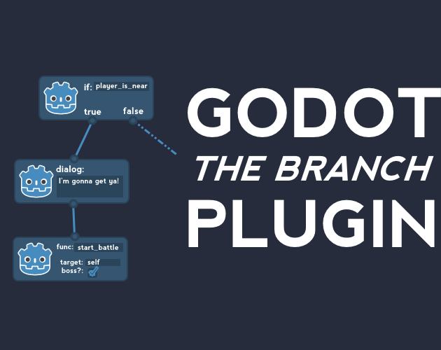 Games like Godot "The Branch" Plugin