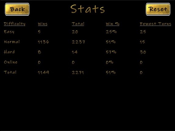 Scrapyard (Card Game) screenshot