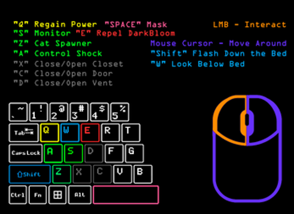 Five Night's With Your Mother ReMake Image