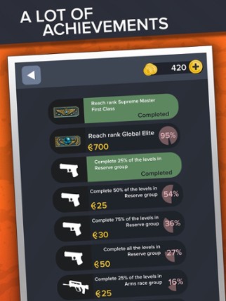 Ultimate Quiz for CS:GO Image