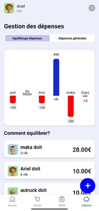 2023 - MyColoc (Mobile App) screenshot