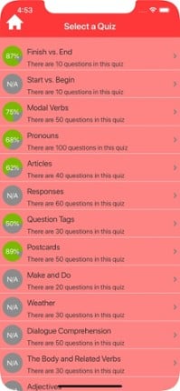 Elementary English Grammar Image