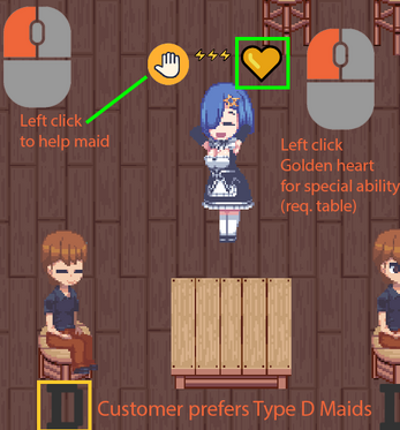 Maid Cafe Trainer screenshot