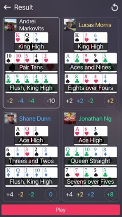 Chinese Poker Online Image