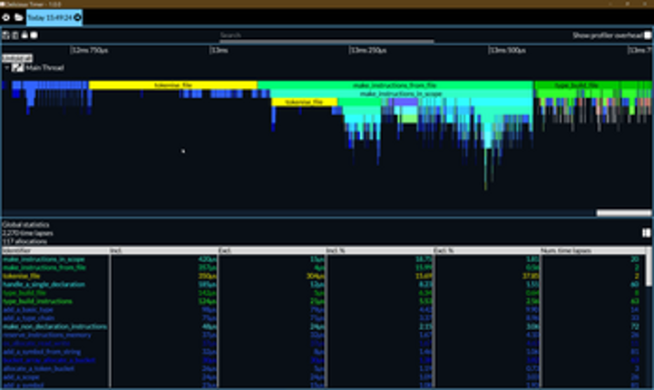 Delicious Timer Image