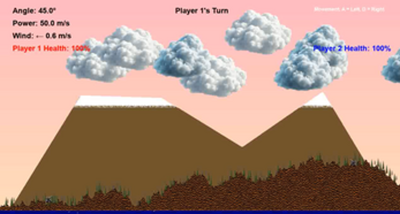 Artillery Duel II Image