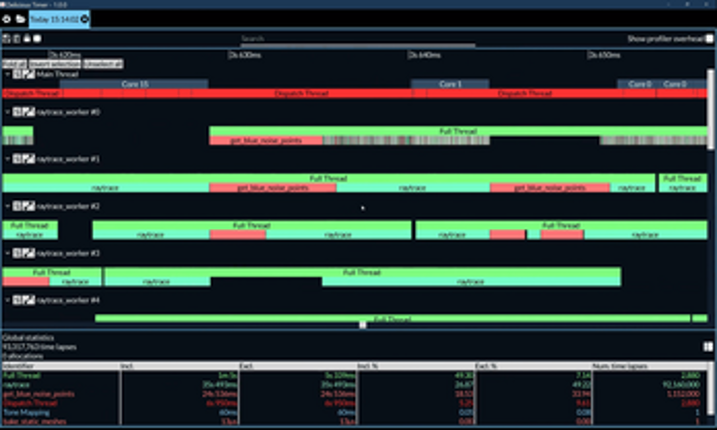 Delicious Timer screenshot