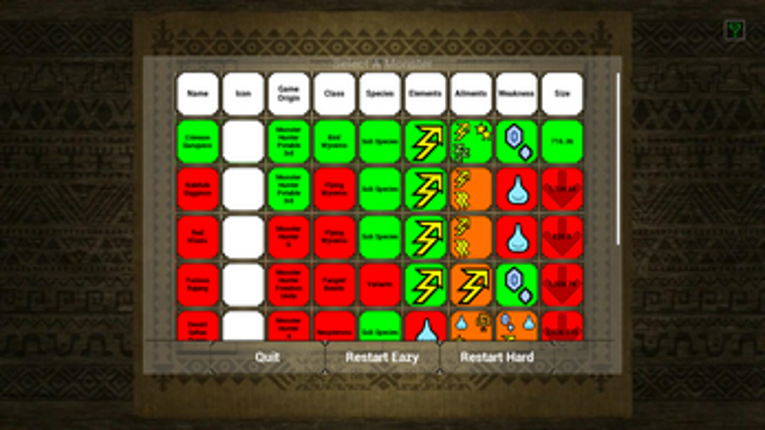 MonsterHunterDle Image