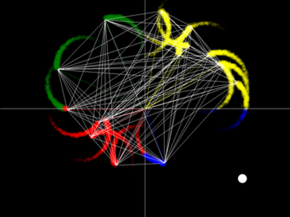 Particle Image