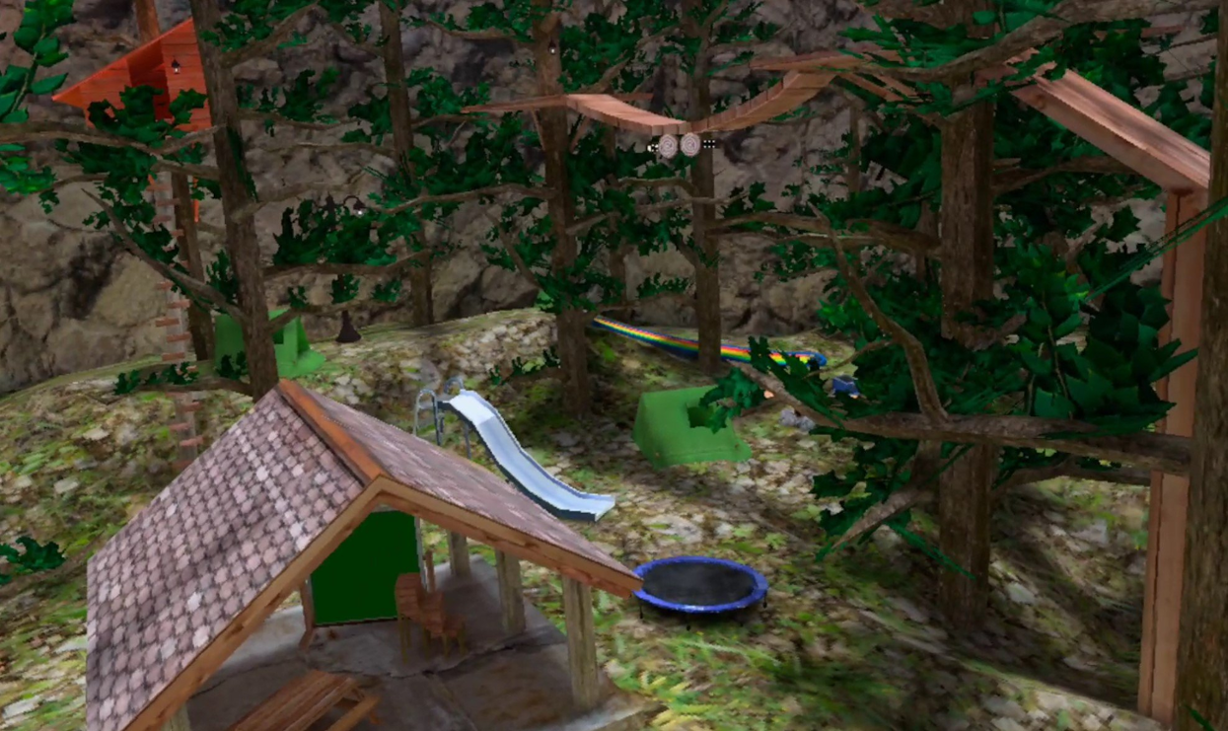 Games like project GTH 2.0 (early access)