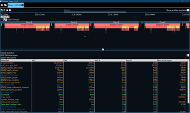Delicious Timer Image