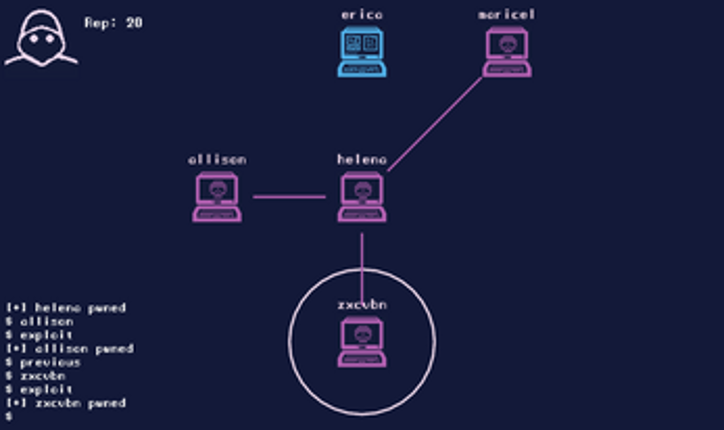 null_dereference() Image