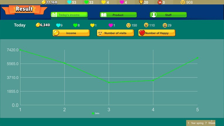 Alice's Burger Shop screenshot