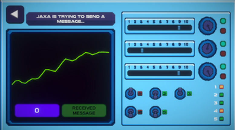 Astrowaifu screenshot