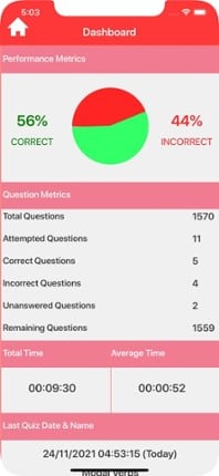 Elementary English Grammar Image