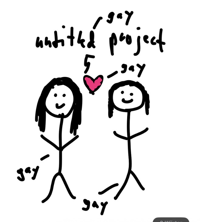 Games like untitled project 5