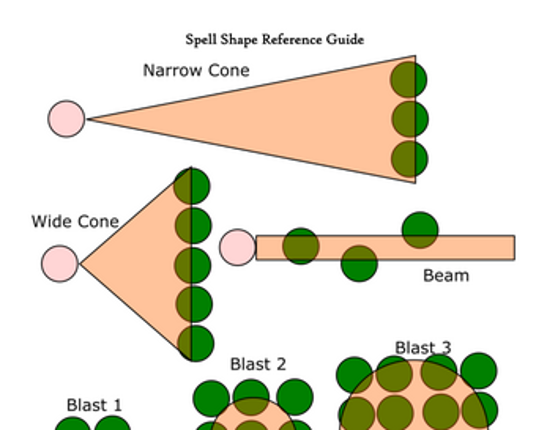 LURPS GameMaster Codex - PDF screenshot