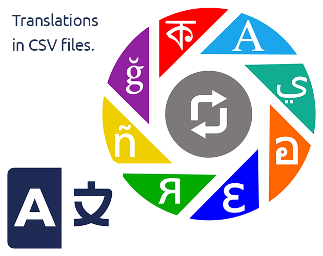 Games like Localization Editor
