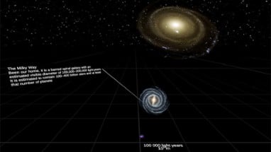 Universe Size Comparison VR Image