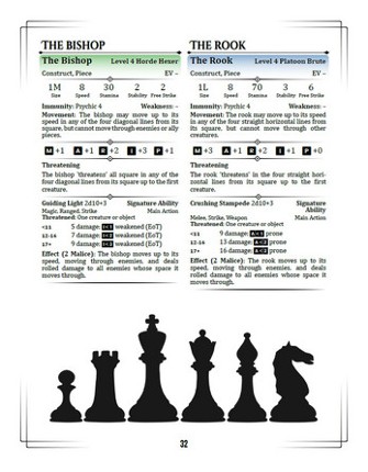 The Blacksmith's Guild Issue #4 Image