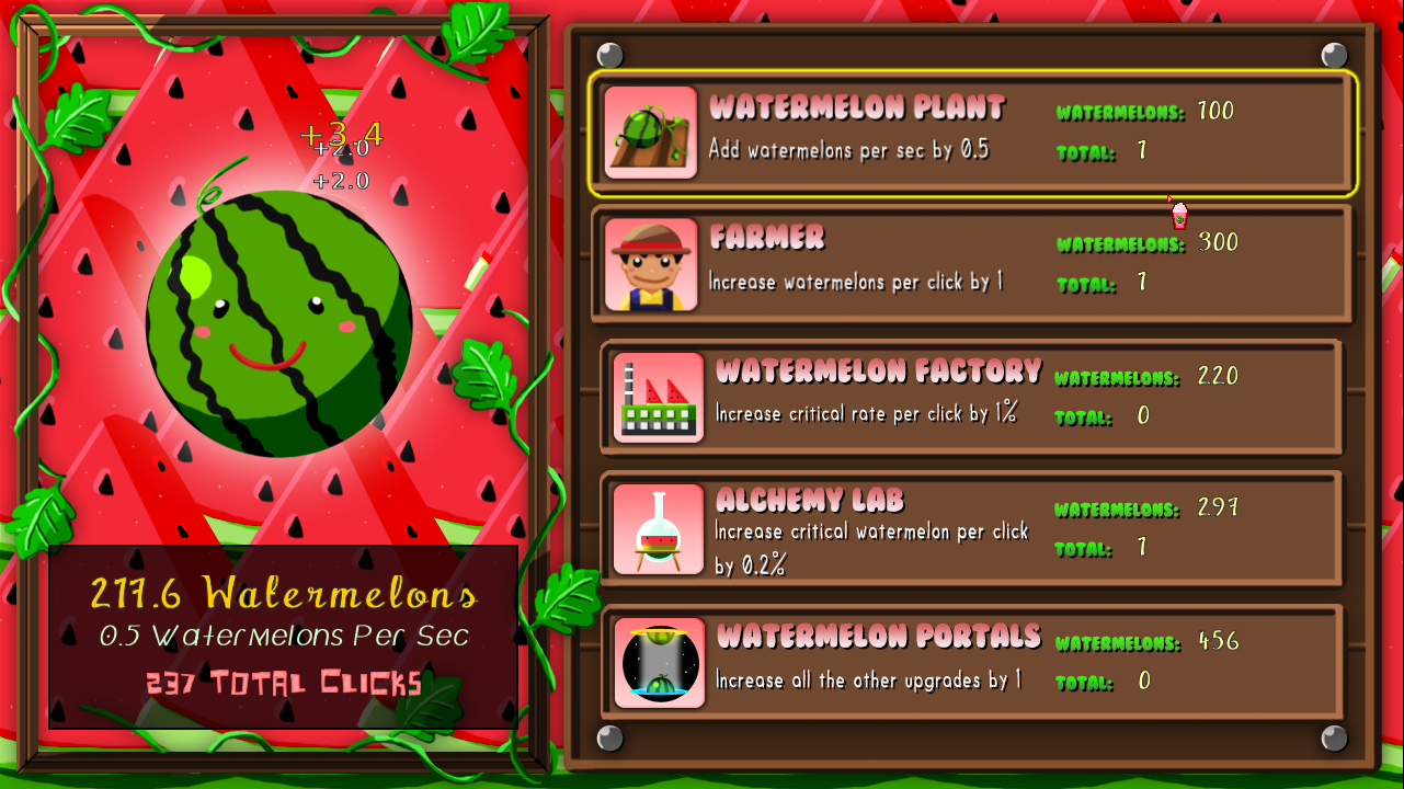 Games like Watermelon Clicker!