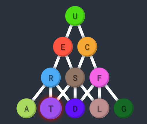The Game Dev Tree Image