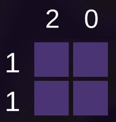 Games like Chillgrams