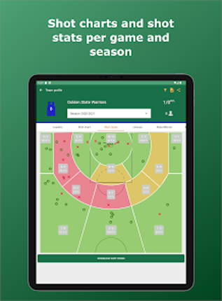 Basketball Stats Assistant screenshot
