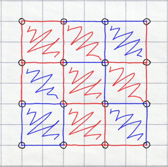 Games like Dots And Boxes