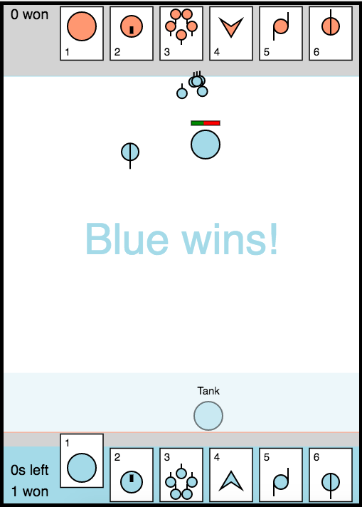 Games like RoBeRTS