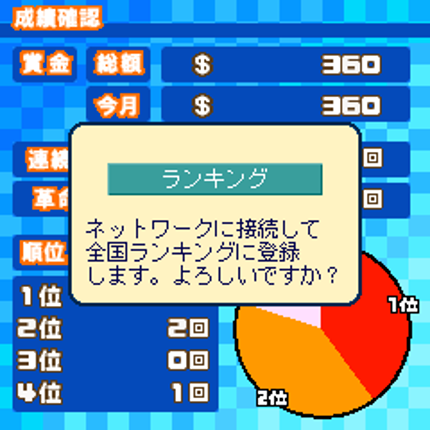 Sonic no Daifuugou Image
