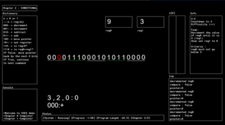 S²EG Image